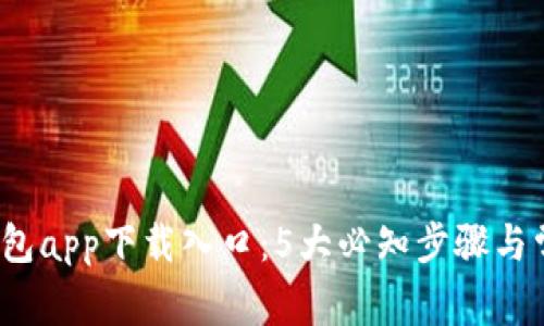 2023年TP钱包app下载入口：5大必知步骤与常见问题解答