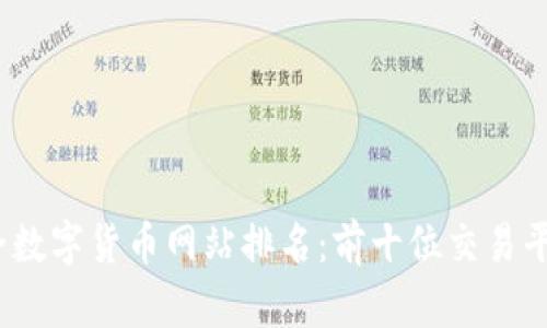2023年最全数字货币网站排名：前十位交易平台深度评测
