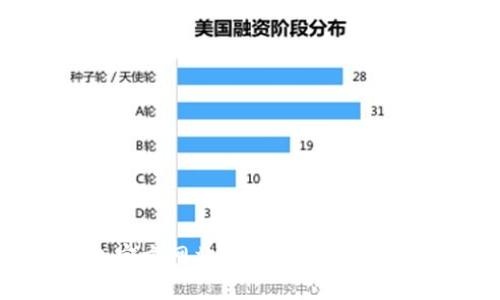 2023年最新TP钱包官方网站入口及下载安装指南（附详解步骤）