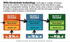 深入了解Web3交易所的原理