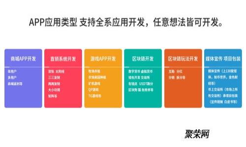 如何在苹果设备上下载和使用易币付：5个简单步骤