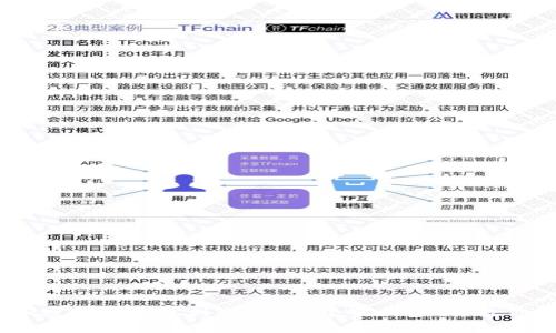 2023年加密钱包提现到微信的5个实用步骤,教你轻松转账