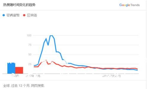   全面解析：如何快速下载并安装TP钱包APP，轻松管理你的数字资产 / 

 guanjianci TP钱包, 下载, 安装, 数字资产管理 /guanjianci 

引言
在数字货币逐渐走入大众视野的今天，越来越多的人开始关注如何管理自己的数字资产。TP钱包作为一个功能强大的数字资产管理工具，受到了越来越多用户的青睐。那么，如何下载并安装TP钱包APP，让我们来详细探讨一下。

什么是TP钱包？
TP钱包是一个多功能的数字钱包，支持多种区块链的资产管理。它不仅能够让用户方便地存储和交易数字货币，还提供了一系列的服务功能，包括去中心化交易所(Dex)的访问、加密资产的托管以及市场信息的查询等。无论你是区块链新手还是资深用户，TP钱包都能为你提供安全、便捷的管理体验。

TP钱包的核心功能
TP钱包的功能丰富，其中包括：
ul
    listrong多链支持：/strongTP钱包支持多个区块链，包括以太坊、比特币等，使用户能够在一个平台上管理多种数字资产。/li
    listrong安全性高：/strong钱包内置了多重安全措施，如私钥本地保存、指纹或面部识别等，最大限度保护用户的资产安全。/li
    listrong用户友好：/strong界面设计直观，便于用户快速上手，无需复杂的操作流程。/li
    listrong社区支持：/strongTP钱包有活跃的用户社区，用户可以在社区中交流经验，获取技术支持。/li
/ul

TP钱包的下载方法
要下载TP钱包，有几个简单的步骤。首先，你需要选择合适的下载平台。通常，TP钱包可以在官方网站、各大应用商店（如Google Play、App Store）找到。不过，出于安全考虑，建议用户优先通过官方网站下载最新版本。

下载步骤详解
接下来，我们来看看具体的下载流程。如果你使用的是Android手机，步骤如下：
ol
    li打开手机的浏览器，输入TP钱包的官方网站地址。/li
    li在首页找到“下载”或者“应用商店”链接，点击进入。/li
    li选择“Android版下载”链接，开始下载安装包。/li
    li下载完成后，找到APK安装包，点击安装。/li
    li根据提示完成安装过程，安装完成后即可打开使用。/li
/ol

对于iOS用户，下载步骤略有不同：
ol
    li打开App Store。/li
    li在搜索栏中输入“TP钱包”，找到对应的应用。/li
    li点击“获取”按钮，输入Apple ID密码或使用Face ID/Touch ID进行验证。/li
    li等待下载并完成安装。/li
    li安装完成后，返回主屏幕，点击TP钱包图标即可使用。/li
/ol

如何设置TP钱包
成功安装TP钱包后，你需要进行初步设置以便使用。新用户需要创建一个钱包账户，以下是设置步骤：
ol
    li启动TP钱包应用，点击“创建新钱包”选项。/li
    li设置你的钱包名称和密码，确保密码强度高，以提高安全性。/li
    li在创建过程中，应用会生成一组助记词，请务必把它记录下，并妥善保管。助记词是恢复钱包的重要凭证，丢失后无法找回资产。/li
    li完成助记词确认后，你的TP钱包账户就创建成功了。/li
/ol

如何使用TP钱包管理数字资产
TP钱包不仅是一个存储工具，也是一个强大的交易平台。接下来，看看如何使用它来管理你的数字资产。
h4添加资产/h4
TP钱包支持多个区块链资产的管理，添加新资产的步骤非常简单：
ol
    li打开TP钱包，进入“资产”界面。/li
    li点击“添加资产”或“ ”按钮。/li
    li在资产列表中查找你想要添加的数字货币，勾选后确认。/li
    li完成后，你可以在资产页面看到新添加的数字货币。/li
/ol

h4进行交易/h4
TP钱包内置了去中心化交易所功能，用户可以直接在钱包内进行交易，以下是步骤：
ol
    li进入“交易”界面，选择“去中心化交易所”。/li
    li在此页面中，选择你想要交易的资产对。/li
    li输入交易数量，系统会自动计算手续费以及预计的换算。确认无误后，点击“提交交易”。/li
    li根据提示完成确认，交易成功后，资产会自动更新。/li
/ol

h4查看历史记录/h4
TP钱包提供历史交易记录功能，让你随时查看资产变动情况：
ol
    li在“资产”或“交易”界面，找到“历史记录”选项。/li
    li点击进入后，可以查看所有的交易记录，包括时间、数量、状态等详细信息。/li
/ol

TP钱包的安全性
安全性是数字钱包中最为重要的一环，TP钱包在这方面做了很多努力。钱包采用了区块链技术，所有的交易数据都是去中心化存储，用户的私钥也保存在本地，确保没有第三方能够随意访问。
此外，TP钱包还支持生物识别技术，例如指纹识别和面部识别，进一步提升了安全保障。建议用户在使用过程中，定期更新密码，确保设备安全，避免在公共网络环境下进行交易，以降低被攻击的风险。

常见问题解答
在下载和使用TP钱包的过程中，用户可能会遇到一些问题。以下是一些常见问题及其解答：
ul
    listrong如何恢复我的钱包？/strong使用你的助记词在“恢复钱包”界面输入即可恢复。/li
    listrong我可以在多个设备上使用同一个钱包吗？/strong可以，但每个设备上都需要进行恢复，确保助记词安全。/li
    listrong遭遇交易失败，怎么办？/strong检查网络连接，交易确认时间可能会因网络拥堵而延长。/li
    listrong如何保证我的资产安全？/strong定期备份助记词，避免使用不安全的网络，更新密码。/li
/ul

总结
TP钱包作为一个创新的数字资产管理工具，提供丰富的功能与高水平的安全保障，对于数字货币用户而言，是一个非常便利的选择。从下载安装到资产管理，都能为用户提供流畅的体验。希望通过此次介绍，能够帮助你顺利下载和安装TP钱包，并在数字资产管理的旅程中游刃有余。

如果你对TP钱包还有疑问或需要探讨的地方，欢迎在社区中交流，获取更多用户的经验与见解。无论是在数字资产的投资，还是日常的使用中，TP钱包都将是你的得力助手。