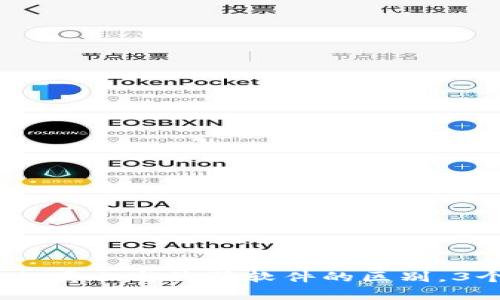 2023年：区块链钱包的真相与诈骗软件的区别，3个实用技巧帮你识别!