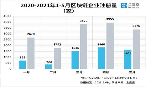 2023年中本聪APP下载与安装指南:突破10万用户的真实体验分析