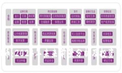 TPT币：2024年未来前景分析