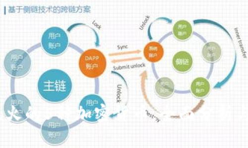 2023年最火的5种加密货币，全面分析与投资建议