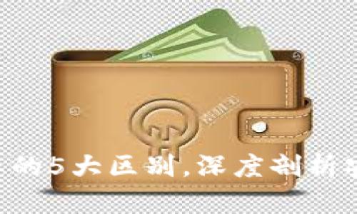 区块链钱包与金融行业的5大区别,深度剖析安全性、透明度与隐私性