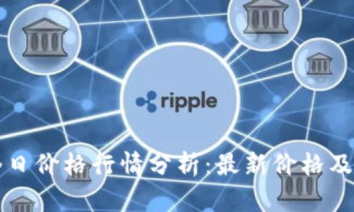柴犬币今日价格行情分析:最新价格及趋势解读