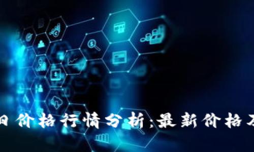 柴犬币今日价格行情分析:最新价格及趋势解读