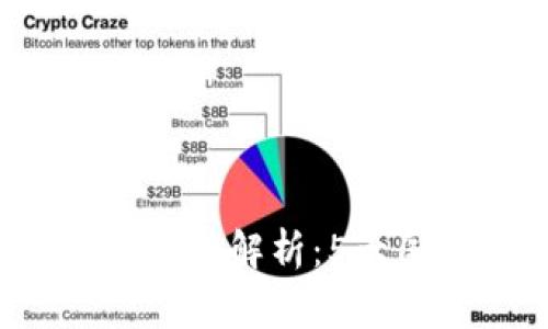 Title: 2023年区块链钱包合法性全解析:5大国家立法现状及用户必知的要点