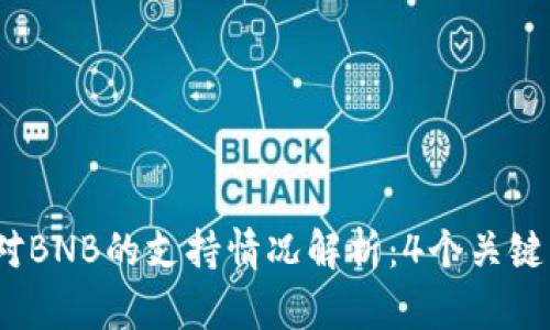 2023年比特派钱包对BNB的支持情况解析：4个关键点了解你需要知道的