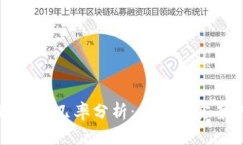 TP钱包被盗追回的几率分析:揭示真实案例和有效对策
