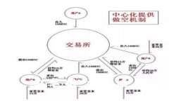2023年最新TP下载：安卓用