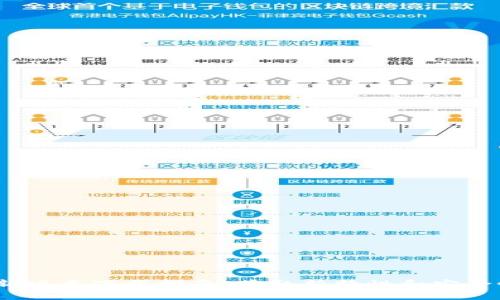2024年TP钱包最新版本下载指南：获取新特性和安全性提升的五个步骤