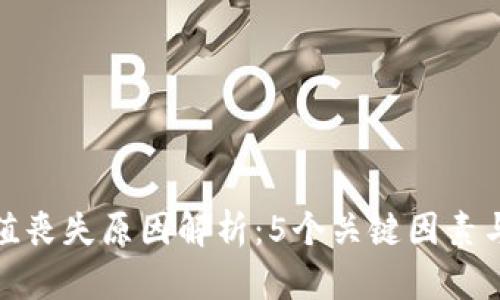 TP钱包价值丧失原因解析：5个关键因素与应对策略