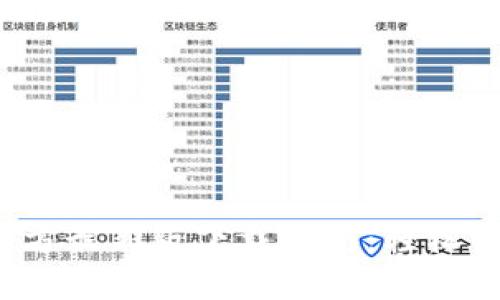2023年TP钱包官方最新版下载指南:轻松管理你的加密资产