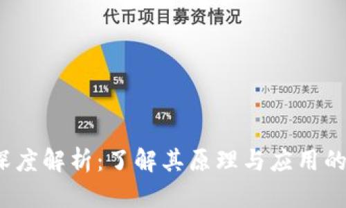 区块链技术深度解析:了解其原理与应用的7个关键要点