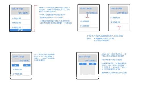 TP钱包安全性全面评估:5个关键因素让你了解