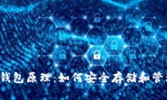 深入解析区块链钱包原理