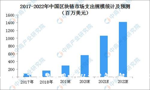 钱包私钥泄露了，报警有用吗？从法律角度解析及应对措施