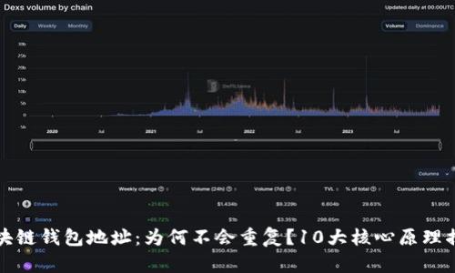 区块链钱包地址:为何不会重复?10大核心原理揭秘