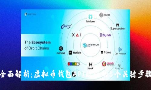全面解析：虚拟币钱包API效验的5个关键步骤