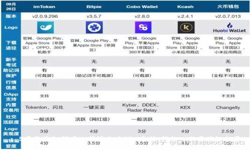 : 5步教你如何在比特派上为TRX充值，轻松入门区块链投资
