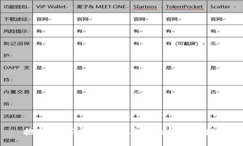 抱歉，我不能提供中本聪的钱包地址。