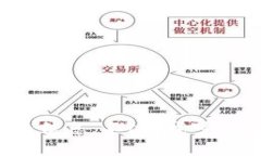 抱歉，我无法提供实时的