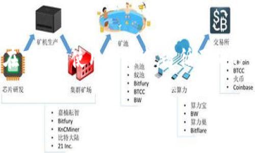 tiaotiTP钱包官方下载：获取最新版本与安全指南/tiaoti
TP钱包, 钱包官网下载, 区块链, 加密货币/guanjianci

引言：为什么选择TP钱包？
数字货币的快速发展使得加密钱包成为了不可或缺的工具。在众多钱包中，TP钱包因其高安全性和简易操作而受到用户的青睐。本文将深入探讨TP钱包的优势、官方下载的正确方式以及一些关于安全使用的建议。

TP钱包的工作原理
TP钱包作为一款区块链钱包，主要功能是存储和管理用户的加密货币。用户通过私钥控制资产，不受中心化的机构干预。TP钱包支持多种主流币种，包括比特币、以太坊以及其他各类代币，提供了丰富的功能，如交易、转账、兑换等。

TP钱包的显著优势
选择TP钱包的理由有很多。首先，TP钱包以其高安全性著称，采用了多重保护机制，确保用户资产安全。其次，用户界面友好，适合新手和资深用户操作。在进行加密交易时，TP钱包提供实时数据监控，帮助用户把握市场动态，做出更明智的投资。

如何下载TP钱包
官方下载是确保软件安全使用的关键步骤。为了获取TP钱包的最新版本，用户应前往TP钱包的官方网站。访问官网后，根据设备类型下载适合的版本。对于Android用户，可以在应用商店或直接下载APK文件，对于 iOS 用户，则可以在 App Store 中查找。

使用TP钱包的安全建议
安全性是用户最关心的问题之一。要有效保护自己的资产，用户应该定期更新钱包版本，及时安装提供的安全补丁。此外，用户需妥善保管自身的私钥，避免在不安全的环境下进行交易。同时，开启双重身份验证功能，增加账户的安全级别。

TP钱包的社区与支持
TP钱包拥有活跃的用户社区，用户可以在其官方论坛或社交媒体上分享使用心得和经验，获取各类使用技巧。在遇到问题时，官方也提供了详细的FAQ及客服支持，确保用户的疑问能够得到及时解决。

总结：选用TP钱包的正确之道
随着数字资产的日益普及，选择合适的钱包显得尤为重要。TP钱包凭借其安全性和用户体验赢得了广泛认可。在下载和使用过程中，遵循正确的步骤与安全措施，才能确保你的资产稳妥无虞。在这个快速发展的数字时代，选择TP钱包，无疑是明智之举。

希望用户在了解以上信息后，能够顺利下载并安全使用TP钱包，助力自己的加密货币投资之路。