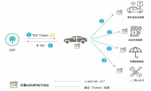 2023年最佳区块链钱包推荐：支持充币和提币功能的5大安全选择