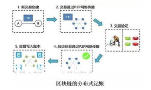 Topay钱包在中国的合法性分析：2023年度完整指南