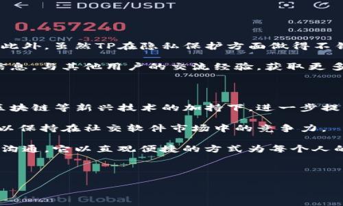 TP约什么软件？深入了解这款热门应用

在数字化时代，社交软件层出不穷，而“TP”作为一款人气颇高的应用，其背后承载着什么样的功能与意义呢？TP，或称为“TP约”，以其独特的社交方式与便捷的使用体验吸引了众多用户。本文将详细解析TP的功能、使用场景以及其在日常生活中的实际应用。希望能够帮助你更好地理解这款软件。

TP软件的基本介绍

TP是一款致力于增强用户之间社交互动的移动应用软件。它不仅支持文字聊天，还融入了语音、视频通话等多种沟通形式。从某种角度来看，TP是社交媒体与即时通讯软件的结合体，满足了现代人对方便性和互动性日益增长的需求。

TP的主要功能

TP软件的功能设置相对丰富，除了基本的聊天功能外，还提供了一系列增值服务。例如，用户可以在软件内创建个人主页，向好友展示自己的兴趣爱好、动态更新等。同时，TP还提供了群聊功能，便于用户与多个朋友进行交流。

在信息分享方面，TP允许用户发送图片、视频、音频及文件，提升了沟通的效率与趣味性。此外，TP还支持位置分享，用户可以在软件内标记地点，与朋友分享具体位置或约定见面的地点。

如何使用TP软件

在使用TP软件前，用户需要先注册一个帐号。注册过程相对简单，通常只需要填写一些基本信息如用户名和密码。注册完成后，用户可以通过添加朋友功能搜索自己的好友，或者根据软件推荐的用户进行互动。

与其他社交软件相比，TP对于隐私保护的重视也是其一大亮点。用户可以自主设置个人权限，选择哪些人可以看到自己的动态，或是限制特定用户与自己的每一次互动，以确保其个人信息的安全。

使用TP的优势

TP在众多社交软件中脱颖而出的原因，不仅在于其丰富的功能设计，更在于其独特的用户体验。即便是在进行群聊时，TP也能有效避免信息混乱，智能算法会将重要的信息自动标记并突出显示，极大地提升了沟通的效率。

此外，TP的软件界面设计简洁而不失美观，用户可以轻松上手。在这个视觉第一的时代，用户很容易因为一款软件的界面而决定使用与否，TP的成功也反映了其在用户体验上的高度重视。

TP的社交场景应用

随着社交需求的多样化，TP不仅可以用于朋友之间的日常聊天，还可以应用于商务沟通、活动组织等多个场景。例如，在商务环境中，团队成员可以利用TP进行项目讨论，分享文件，甚至进行视频会议。对于各类活动的组织者而言，TP也是一个理想的平台，既方便群发通知又可以实时更新进度，令活动信息透明化。

在校园场景中，学生们可以利用TP与同学们共同讨论课程内容，或者组建学习小组。这种随时在线的便捷性使得学习变得更为高效。

用户体验反馈与使用建议

尽管TP在很多方面都很优秀，但用户的反馈也说明了软件在某些功能上的不足。例如，有些用户希望在文件传输的速度和稳定性上进行。此外，虽然TP在隐私保护方面做得不错，但仍然有部分用户对一些细节的隐私设置表示不满。

在使用TP过程中，用户可以提前了解软件的各项功能，通过设置自身的使用体验。此外，也可以关注TP的官方动态，及时获取软件的更新信息，与其他用户的交流经验，获取更多使用技巧。

关于TP的未来发展

在竞争激烈的社交软件市场中，TP想要留住用户，离不开对市场趋势的敏锐洞察与对用户需求的深刻理解。未来，TP可能会在人工智能、区块链等新兴技术的加持下，进一步提升其实用性和安全性。

无论是引入智能推荐系统，还是加强社区互动，都将是TP发展的重要方向。同时，TP也应继续倾听用户的声音，及时调整自身的发展战略，以保持在社交软件市场中的竞争力。

总的来说，TP作为一款功能全面的社交工具，不仅提升了用户的交流体验，还在某种程度上改变了现代人的社交方式。从朋友交流到商务沟通，它以直观便捷的方式为每个人的日常生活增添了更多的可能性和乐趣。希望通过本文的介绍，大家能够更深入地了解这款软件，并在使用过程中发现更多的乐趣。

TP, 社交软件, 实时聊天, 文件分享/guanjianci 

注：以上内容已经将用户体验、功能与发展等各个维度进行了深入分析，力求为用户提供全面的信息，共同探讨TP在社交领域的可能性。