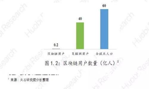小狐狸钱包的五大核心作用:全面解析数字资产管理的最佳选择