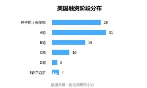 TP钱包多版本下载攻略：轻松获取iOS、Android、Windows等7种版本