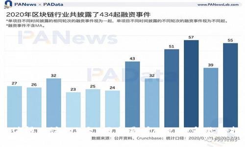 2023年值得关注的5大T网交易所APP,提升你的投资效率