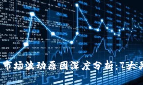 2023年度虚拟币市场波动原因深度分析:7大关键因素影响行情