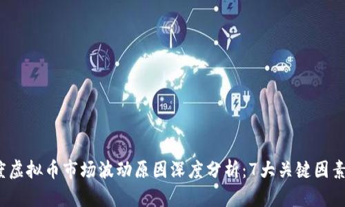 2023年度虚拟币市场波动原因深度分析:7大关键因素影响行情