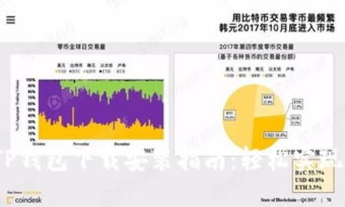 2023年最新TP钱包下载安装指南：轻松实现数字资产管理