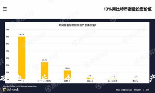 数字货币硬钱包丢失后的十个应对措施：保护你的资产不再担忧