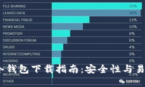 2023年最佳TP冷钱包下载指南：安全性与易用性的完美结合