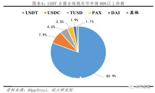 2023年TPTP安装指南：7个简单步骤帮你轻松上手