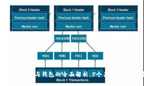 2023年数字货币密钥与钱包的全面解析：5个关键要点与6个热门选择