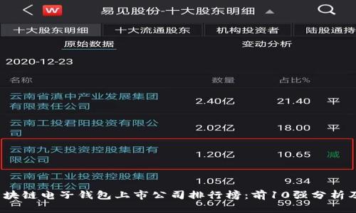 2023年区块链电子钱包上市公司排行榜:前10强分析及投资前景