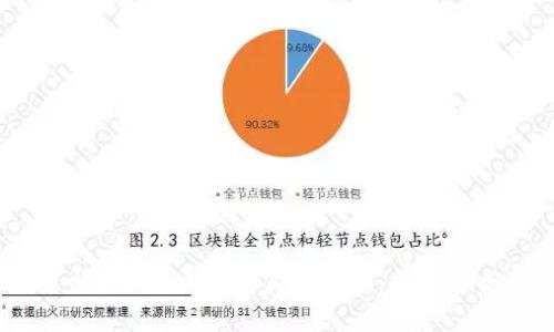2023年区块链电子钱包上市公司排行榜:前10强分析及投资前景