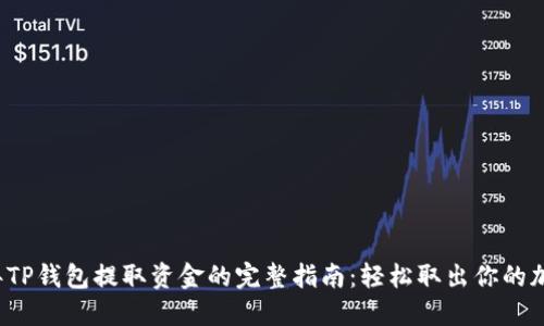 2023年TP钱包提取资金的完整指南：轻松取出你的加密资产