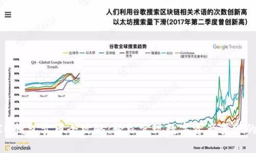 2024年IM钱包卖币全攻略：轻松实现数字资产变现的5个步骤