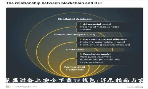 如何在苹果设备上安全下载TP钱包:详尽指南与实用技巧