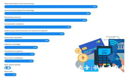 2023年TP-Link路由器默认管理员密码大全:快速查找与安全设置指南